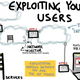 Image for article titled Pro Hackers Could Be Spying on You Through YouTube